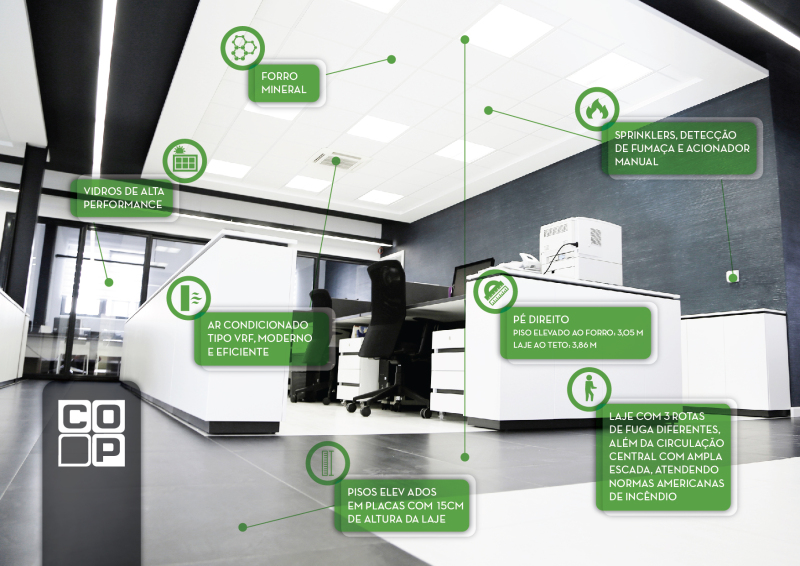 Lajes Corporativas – Flexibilidade, Segurança e Sustentabilidade